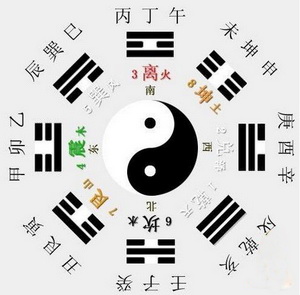 八字十神,劫財