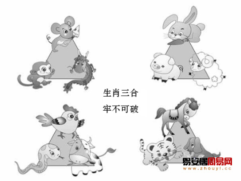 生肖三合局