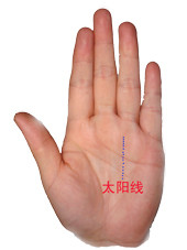 太陽線