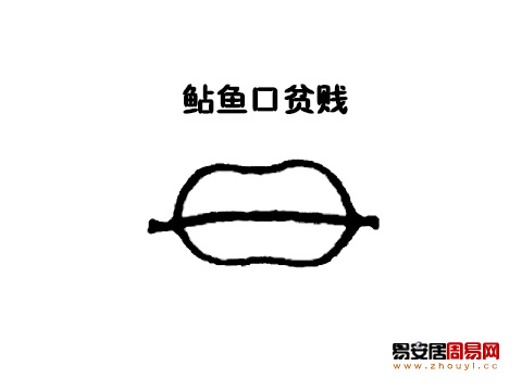 鲇魚口面相圖解