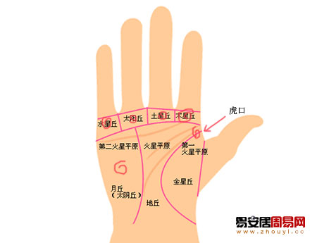 螺旋紋在木星丘