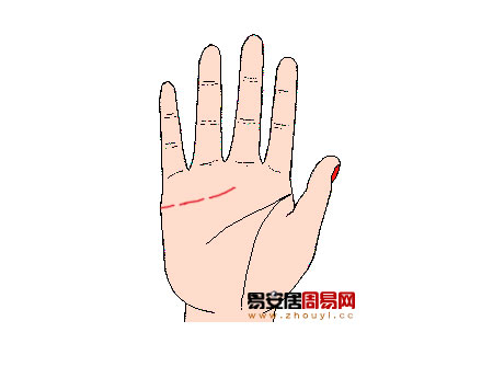 感線情斷斷續續