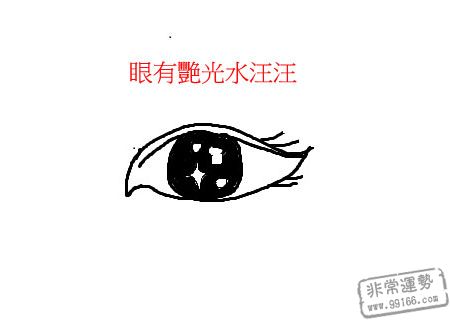 面相算命,離婚面相,女人面相