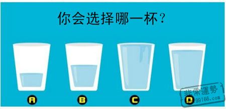 你最抵擋不住哪種男人的誘惑?