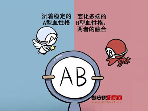 AB型血人的交際方式分析