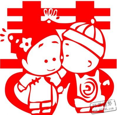 八字合婚,八字算命,免費八字算命