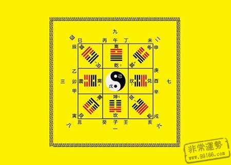 八字命理格局中的特殊格局