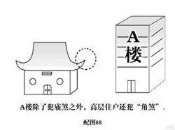 u=4222234936,3330411375&fm=15&gp=0.jpg