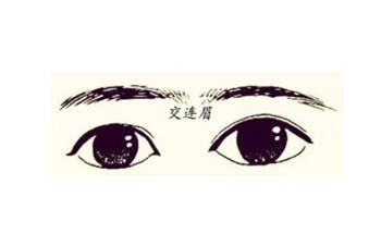 眉毛看相,眉相解讀,眉毛看運勢