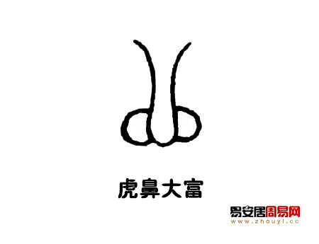 虎鼻面相人圖講解