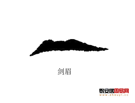 劍眉面相圖解