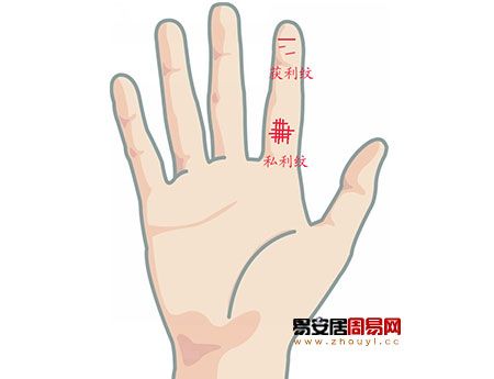手相獲利紋和私利紋圖解