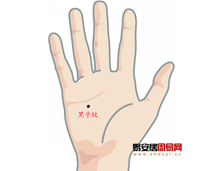 手相黑子紋算命圖解