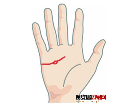 感情線出現島紋