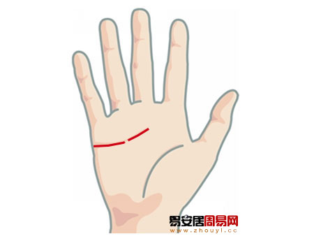 感情線中途間斷