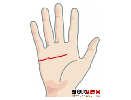 感情線斷開有支線連接