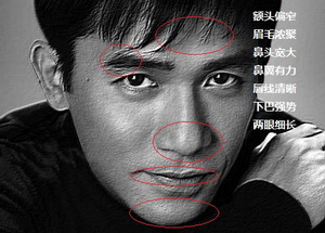 桃花運旺盛,男人面相