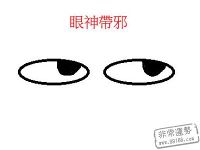 男人面相,男人面相分析,面相算命圖解