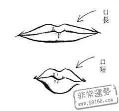 面相,相術,女人面相