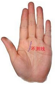 如何看手相,教你看手相,看手相方法